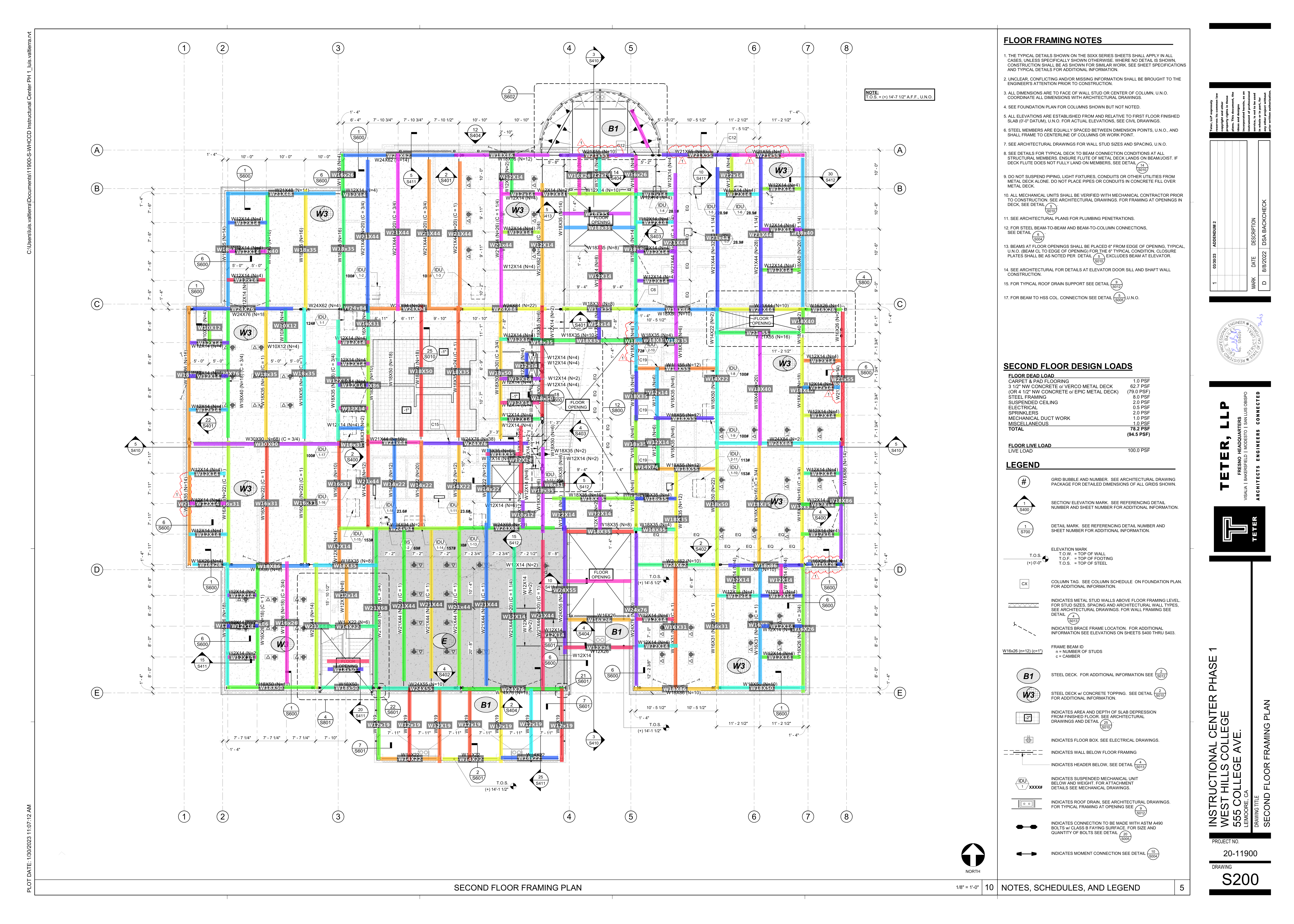 Steel Takeoff with Alkali